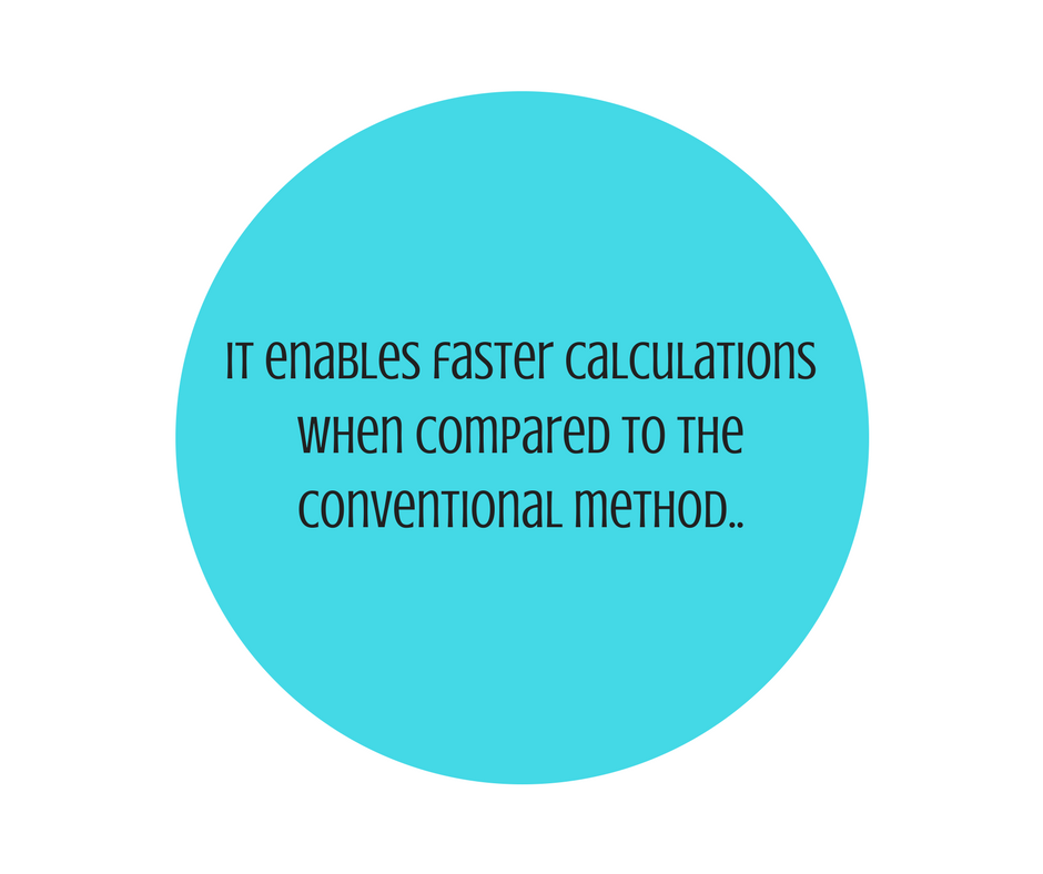 It helps a person to solve mathematical problems 10-15 times faster (4)