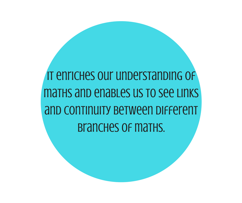 It helps a person to solve mathematical problems 10-15 times faster (7)